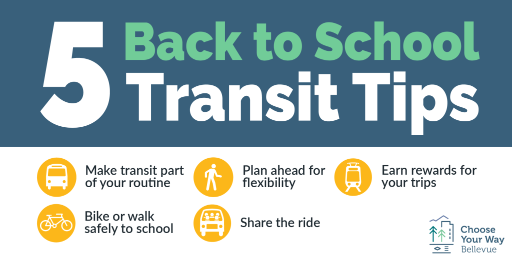 Infographic highlighting 5 transit tips for individuals returning to school.